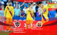 Levante 3-1 Barcelona: Messi ghi bàn trên chấm 11m, Barca vẫn nhận thất bại