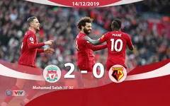 Vòng 17 Ngoại hạng Anh: Thắng nhàn Watford, Liverpool nối dài mạch bất bại