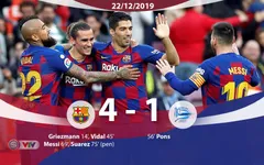 Hàng công bùng nổ, Barcelona thắng đậm Alaves