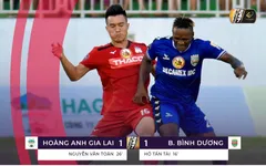VIDEO Highlights: Hoàng Anh Gia Lai 1–1 Becamex Bình Dương (Vòng 10 Wake-up 247 V.League 1-2019)