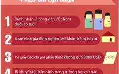 Tiêu chí xét duyệt hỗ trợ chi phí phẫu thuật tim bẩm sinh miễn phí từ "Trái tim cho em"