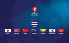 Tổng thư ký AFC gửi lời chúc mừng 8 đội giành quyền tham dự VCK U19 nữ châu Á 2019