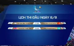 Lịch thi đấu và trực tiếp VTV Cup Tôn Hoa Sen 2019 hôm nay, ngày 8/8: ĐH Đài Bắc Trung Hoa - Phúc Kiến (Trung Quốc), CHDCND Triều Tiên - Altay (Kazakhstan)