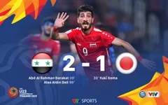 VIDEO Highlights: U23 Syria 2-1 U23 Nhật Bản (Bảng B VCK U23 châu Á 2020)