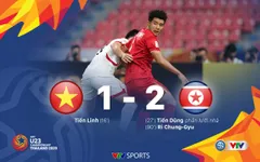VIDEO Highlights: U23 Việt Nam 1–2 U23 CHDCND Triều Tiên (Bảng D VCK U23 châu Á 2020)