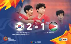 VIDEO Highlights: U23 Hàn Quốc 2-1 U23 Jordan (Tứ kết U23 châu Á 2020)