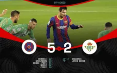 Barcelona 5-2 Real Betis: Người hùng Messi