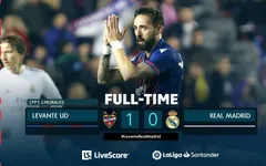 Levante 1-0 Real Madrid: Thất bại bất ngờ, mất ngôi đầu bảng