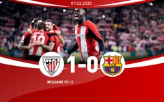 Tứ kết Cúp Nhà vua Tây Ban Nha, Athletic Bilbao 1-0 Barcelona: Messi và đồng đội chia tay Cúp Nhà vua