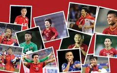 Danh sách rút gọn giải thưởng Quả bóng vàng Việt Nam 2019