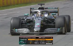 Ban tổ chức F1 thử nghiệm bộ đồ họa mới cho mùa giải 2020