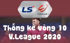 INFOGRAPHIC Vòng 10 V.League 2020: 16 bàn thắng và chảo lửa Hàng Đẫy, Hà Tĩnh, Pleiku