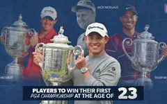 Collin Morikawa – nhà vô địch PGA Championship 2020: Chơi golf từ thuở lên 5, đi vào lịch sử tuổi 23!