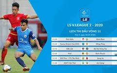 Vòng 11 Hạng Nhất 2020: Tâm điểm Phố Hiến - CLB Bình Định, Bình Phước - Huế