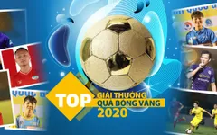 Danh sách rút gọn Quả bóng Vàng Việt Nam 2020