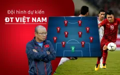 Đội hình dự kiến ĐT Việt Nam vs ĐT Oman: Cơ hội cho Công Phượng?