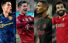 BXH vua phá lưới Champions League | Sao Ajax vượt mặt Ronaldo và Mohamed Salah