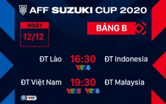 Lịch thi đấu và trực tiếp AFF Cup 2020 hôm nay, 12/12: Tâm điểm Việt Nam - Malaysia