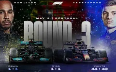F1: Chờ cuộc đua giữa Hamilton và Max Verstappen tại GP Bồ Đào Nha