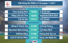 Lịch thi đấu và trực tiếp vòng 8 V.League 2021: Tâm điểm CLB Hà Nội - Viettel, SHB Đà Nẵng - HAGL