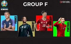 Lịch thi đấu & trực tiếp EURO 2020 hôm nay (15/6): Sôi động bảng F "tử thần"