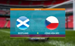 VIDEO Highlights: ĐT Scotland 0-2 ĐT CH Séc | Bảng D UEFA EURO 2020