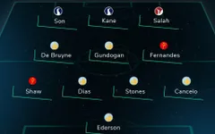 Đội hình tiêu biểu mùa giải Ngoại hạng Anh: Man City áp đảo!