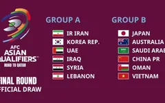 Bốc thăm vòng loại thứ ba World Cup 2022: ĐT Việt Nam cùng bảng B với ĐT Trung Quốc, Oman