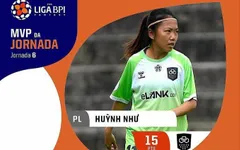 Huỳnh Như góp mặt trong đội hình tiêu biểu của giải bóng đá nữ Bồ Đào Nha