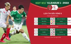 Nhận định trước vòng 8 V.League: Hứa hẹn kịch tính!