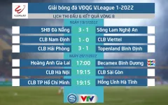 Lịch thi đấu và trực tiếp V.League 2022 hôm nay: HAGL tiếp B.Bình Dương, chờ đợi CLB Hà Nội – CLB Sài Gòn