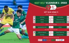 Vòng 11 Night Wolf V.League 1-2022: Kỷ lục mới về khán giả đến sân