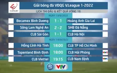 Lịch thi đấu và trực tiếp vòng 16 V.League 2022 hôm nay | Tâm điểm Topenland Bình Định vs CLB Hải Phòng