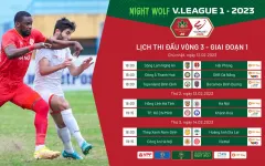 Trước vòng 3 V.League 1-2023: Nóng từ những vòng đầu tiên!