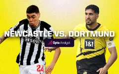 Newcastle và Man City tự tin trước lượt trận thứ 3 UEFA Champions League