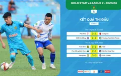 Vòng 3 giải hạng Nhất Quốc gia 2023/24 | Thêm những bất ngờ