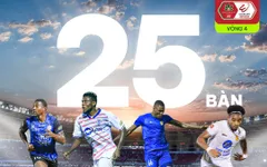 Số liệu thống kê sau vòng 4 V.League: Cơn mưa bàn thắng ấn tượng