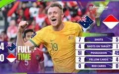 Highlights | ĐT Australia - ĐT Indonesia (Vòng 1/8 VCK Asian Cup 2023)