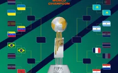 Lịch thi đấu Tứ kết Futsal World Cup 2024: Chứa đựng nhiều ẩn số (29-30/09)