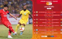 Trước vòng 8 V.League 2024/25: Gay cấn cuộc đua tốp