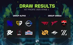 BOOM Esports và RRQ thể hiện sức mạnh tuyệt đối tại Valorant khu vực Châu Á- Thái Bình Dương
