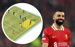 Mo Salah: Vượt qua tuổi 32, ngôi sao Liverpool ngày càng tỏa sáng
