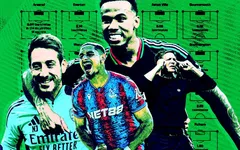 Những “mũi khoan chết người”định đoạt mùa giải Premier League