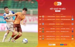 Vòng 6 V.League 2025-2026: Ấn tượng từ những "vị khách!"