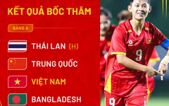 U20 nữ Việt Nam chung bảng với Thái Lan, Trung Quốc và Bangladesh tại VCK U20 nữ châu Á 2026