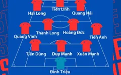 Đội hình dự kiến ĐT Việt Nam gặp ĐT Lào: Xuân Son góp mặt
