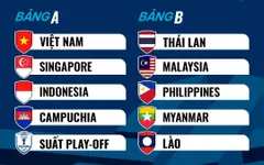 Đội tuyển Việt Nam cùng bảng với Indonesia tại ASEAN Hyundai Cup 2026