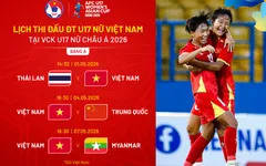 Lịch thi đấu VCK U17 bóng đá nữ châu Á của đội tuyển Việt Nam