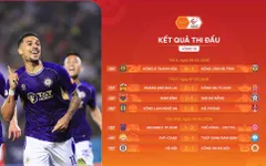 Vòng 15 LPBank V.League 1-2025-2026: Hấp dẫn những cuộc đua