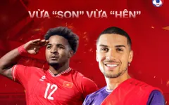 Thấy gì từ danh sách của ĐT Việt Nam đấu Malaysia?